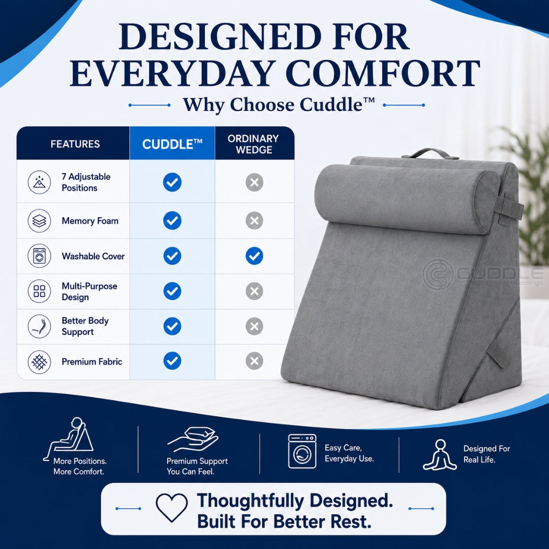 7-in-1 Adjustable Bed Wedge Pillow