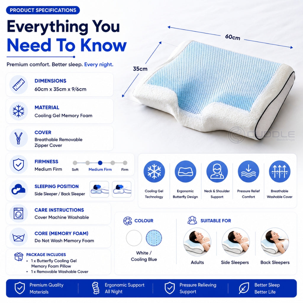 Ortho-Cool Pillow