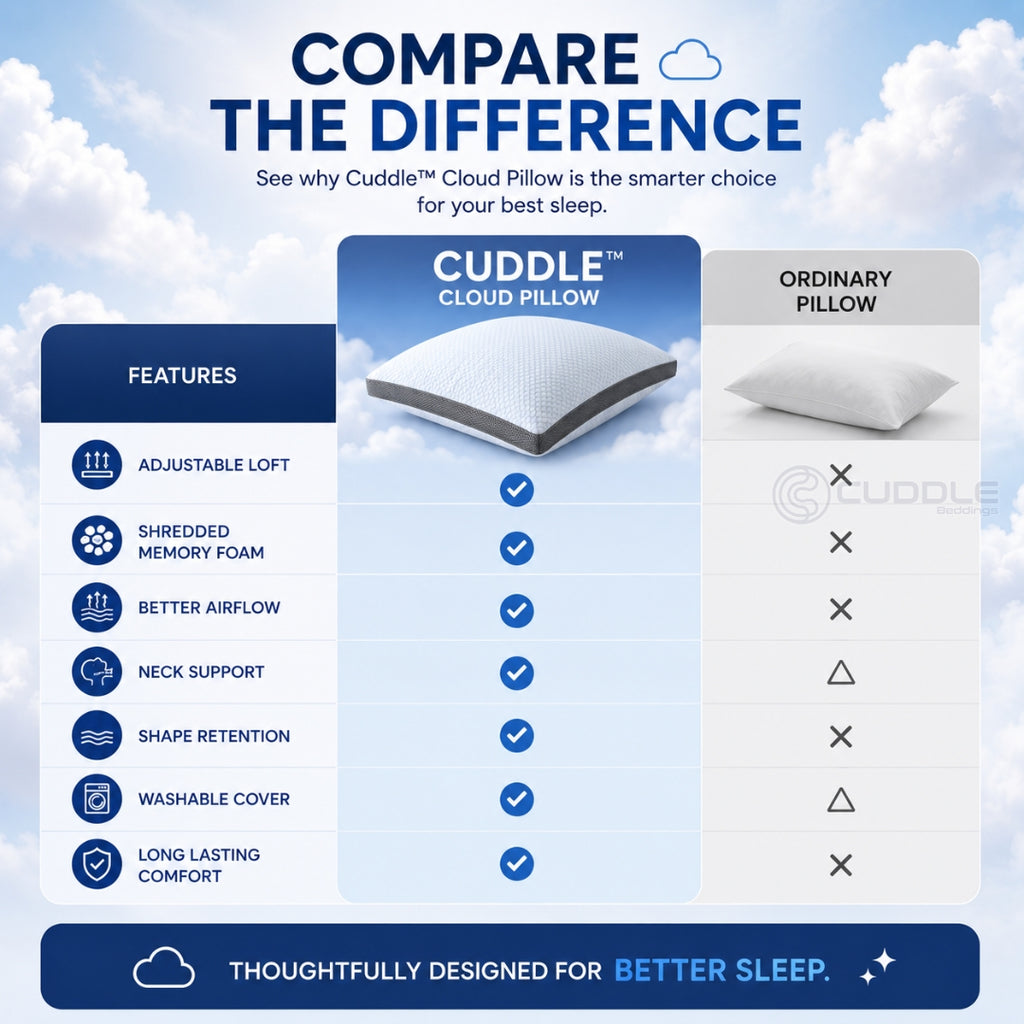 Cooling Shredded Memory Foam Pillow / Height Adjustable Pillow
