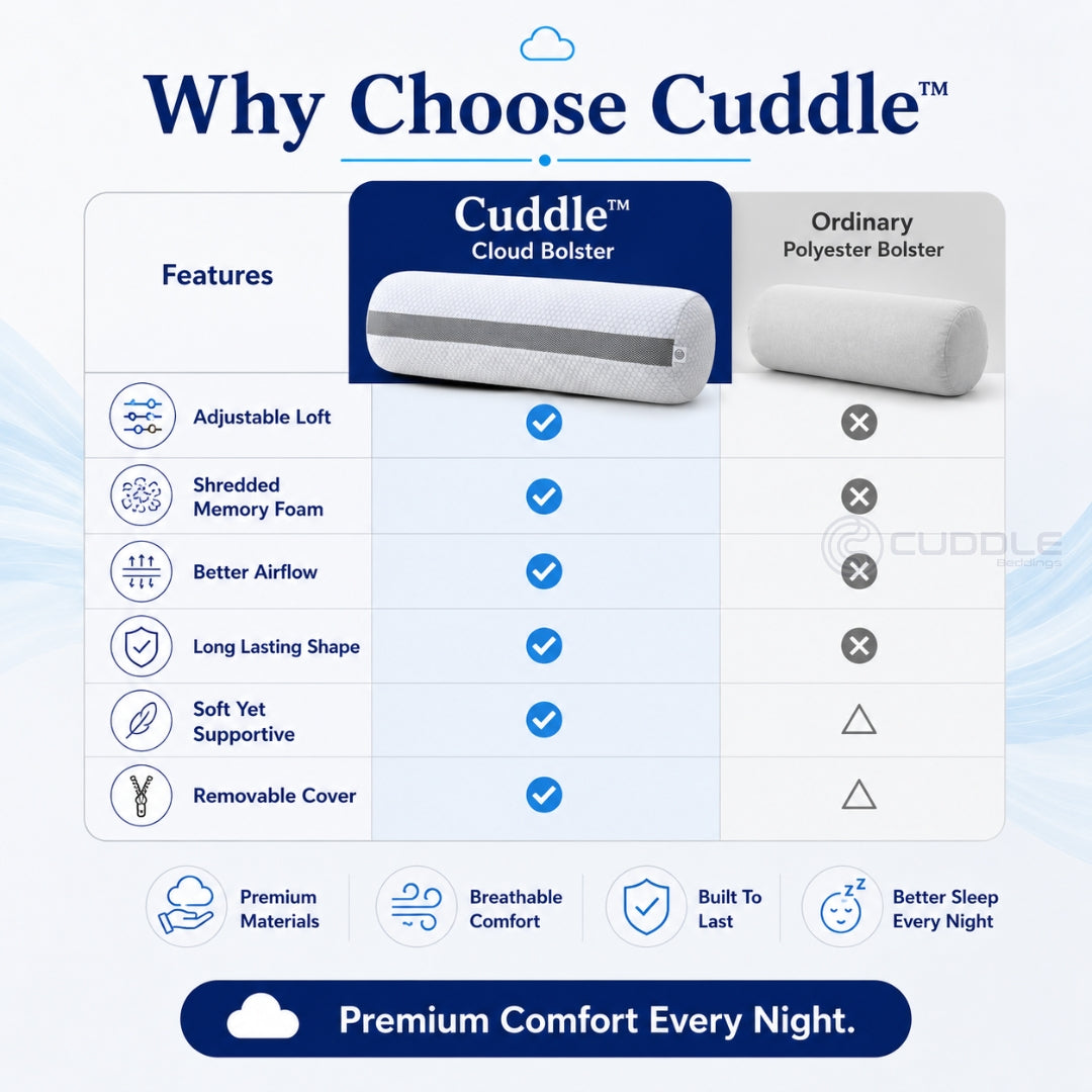 Cooling Shredded Memory Foam Bolster / Adjustable Firmness